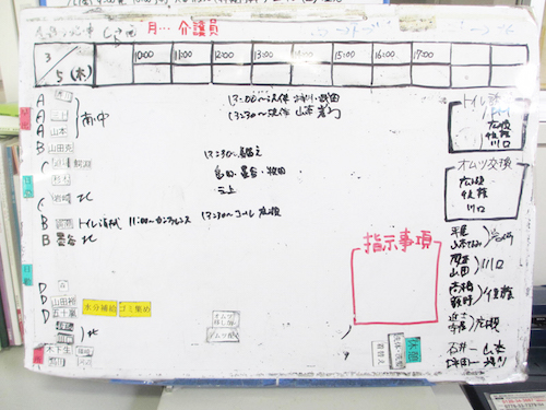 先輩職員の一日